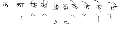 Fig. 1: Vowels & Consonants of Devnagari 