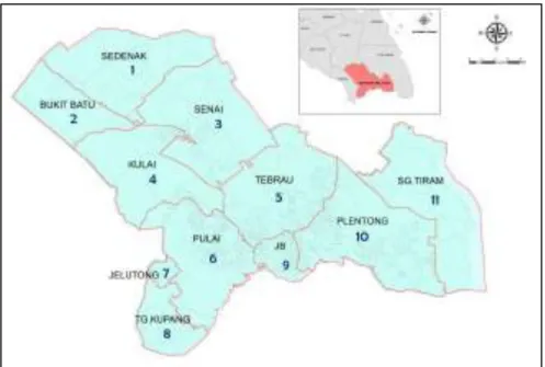 Figure 3:  Study Area 