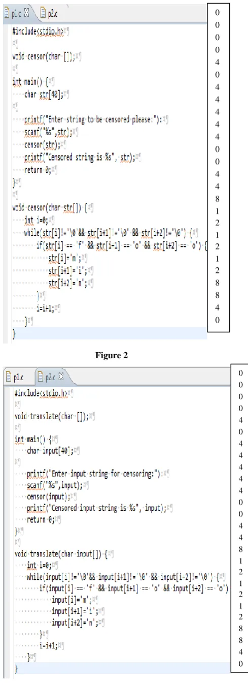 Figure 3 