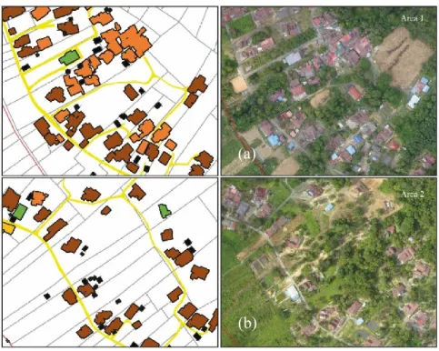 Figure 4: Close-up orientation pattern of (a) Area 1 and (b) Area 2 