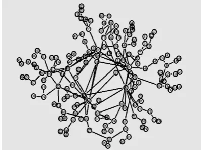 Figure 6: AT&T network topology 