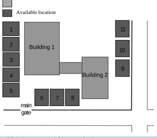 Figure 2. Location representation of the construction site.                           