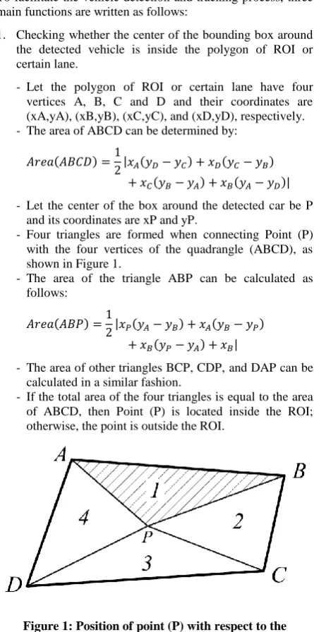 Figure 1: Position of point (P) with respect to the quadrangle ABCD 
