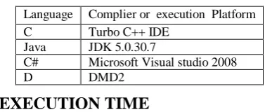 Table 2: Compilers and interpreters used 