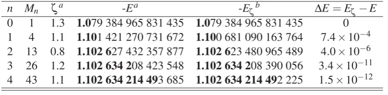 Table 2.1 The free-complement ground state (X2Σ+g ) electronic energy E, and exponent ζ,for the hydrogen molecular ion H+2 at R = 2.