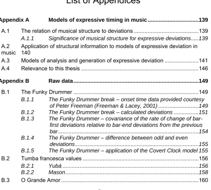 Table 6-2  Experimentally determined gain parameter estimations for entrainment models .................................................................................................109