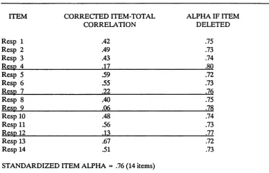 Table 1.