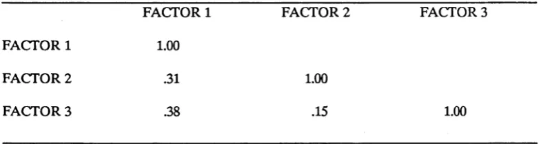Table 2.