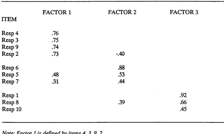 Table 4.