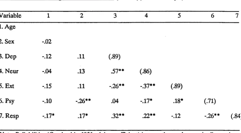 Table 9.