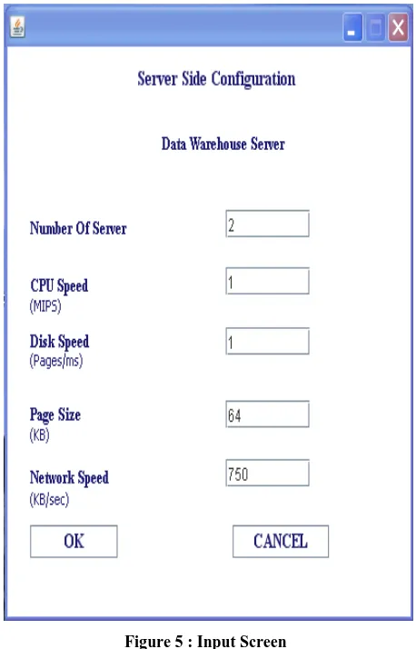 Figure 5 : Input Screen 