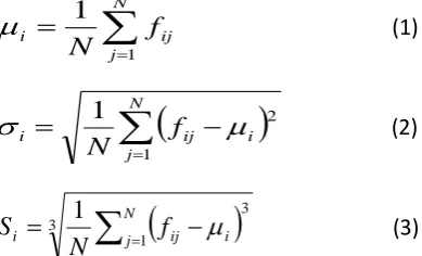 Figure 1(a). Another is the standard database of James Z. Wang et.al.[25] and it is a subset of 1000 images of the Corel database which were selected manually to form 10 classes of 