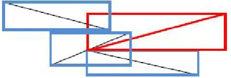 Figure 10. The polyline in question and its envelope are in red. 