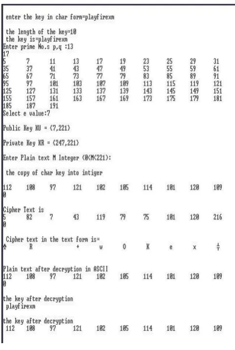Fig. 11 Output Snapshot of Example 1 at Receiver side 