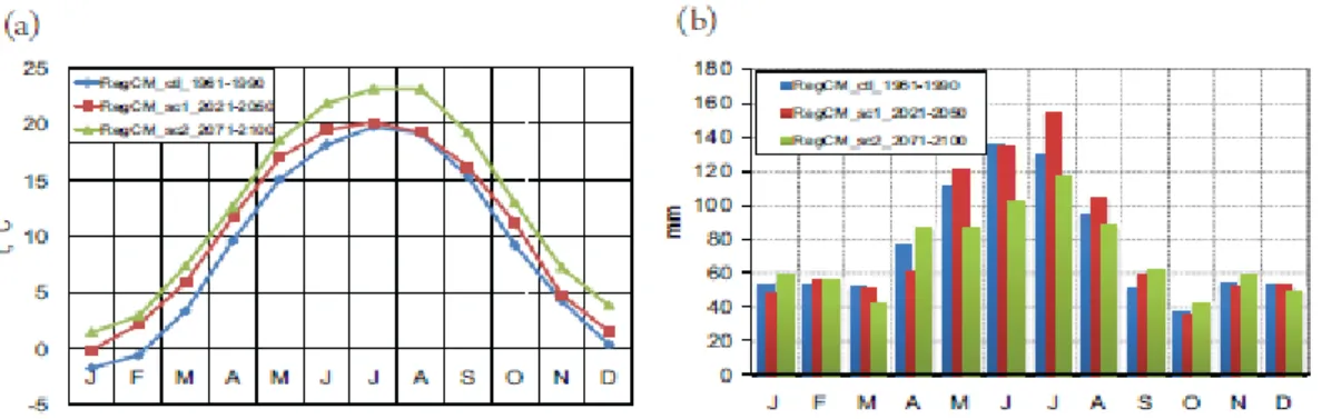 Fig. 4: Spatio-temporal distribution of SPI values at medium-term time scales (3 to 12 months)  based on  observations at 15 stations (1960-1997)