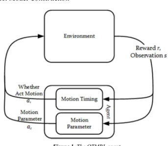 Figure 1. The OTMRL agent. 