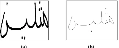Fig 2. Preserving the text connectivity (a) The Arabic handwriting word ‘shaal’ (لاّعش) before thinning; (b) the 