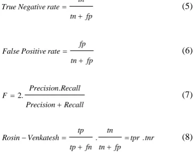 Fig 3: Selecting the pixel for comparing to the central pixel based on angle class 