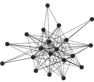 Fig  4. Watts Strogatz small world network n = 10, k = 4,  p =  0.7 