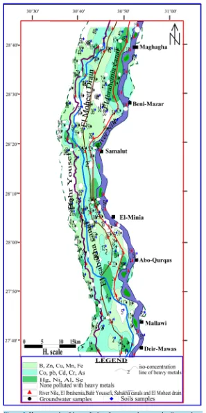 Figure 2. Heavy metals of the studied surface, groundwater and soils samples.  