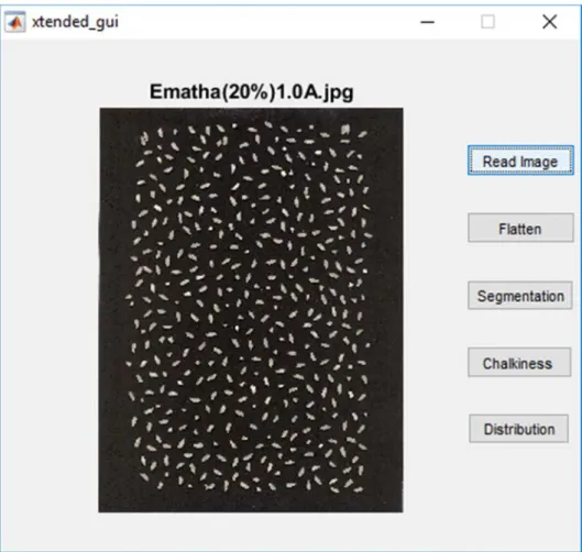 Figure  7  mentions  the  screenshot  result  of  read  image  of  KaungNyin3.jpg  from  the  database