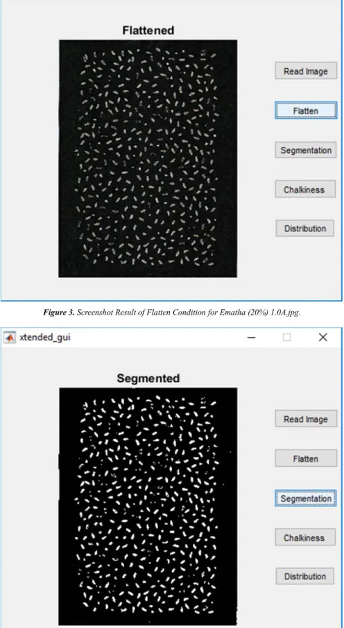 Figure 4. Screenshot Result of Threshold Condition for Ematha (20%) 1.0A.jpg. 