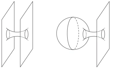 Figure 1. A wormhole (on the left) and a semiclosed world (on the right). The static case; the thirdspatial dimension is omitted.