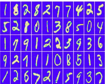 Figure 2. Handwritten Number Image data. 