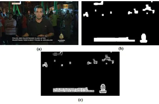 Fig. 2.Candidate text region extraction. (a) Input Image. (b) Morpholog-ical binary map after dilation and erosion operations