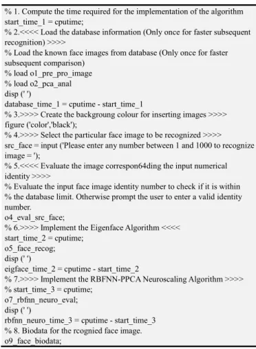 Table 2. Implementation and evaluation of the proposed RBFNN neuroscaling  algorithm for facial image recognition using MATLAB ® 