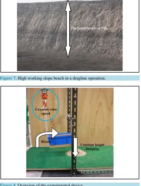 Figure 7. High working slope bench in a dragline operation.                   