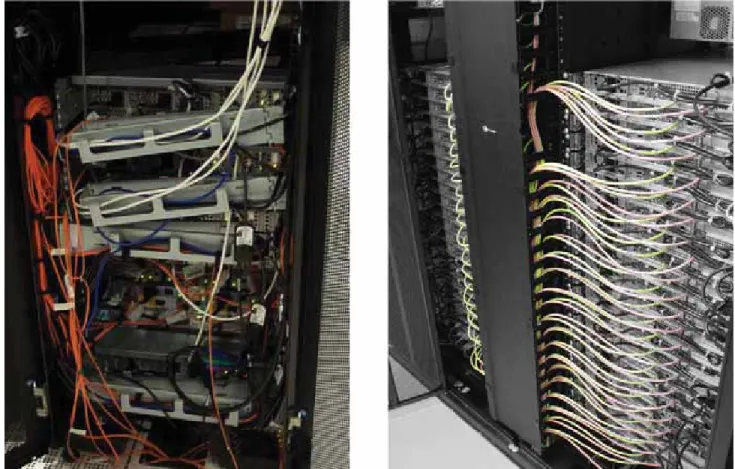 Figure 2 - Swing-arm cable managers issues vs. VersaPOD Zero-U vertical patching channels