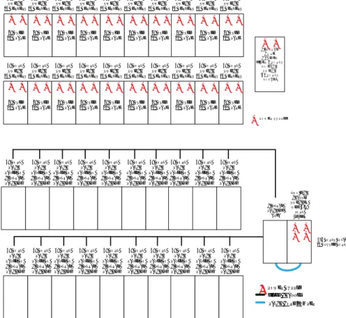 Figure 3: Point-to-Point Connections