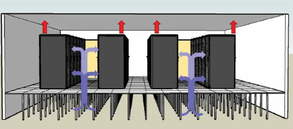 Figure 2: One example of active cooling utilizing fans to pull hot air through the roof