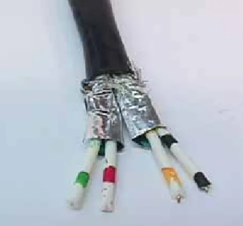 FIGURE 1: IBM. TYPE 1 CABLE