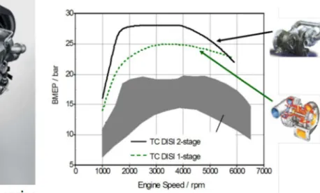 Figure 3. Pictures from the Mooc of the course of engine principle.  4.3. Assessment Method 