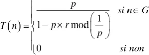 Figure 2 shows the average energy consumption of nodes compared to single CH and simple nodes