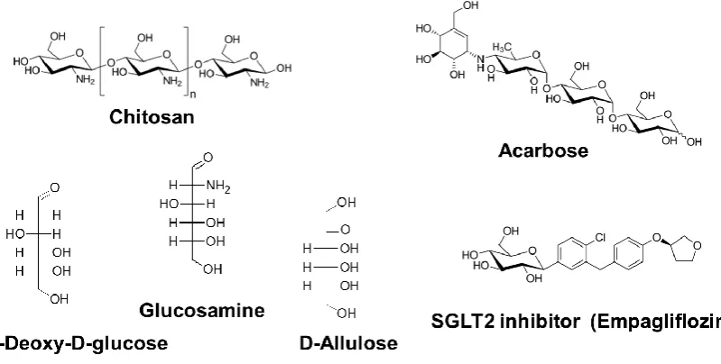 Figure 3. Chemical structures of upstream-type CRMs. 
