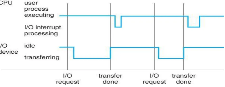 Fig. 1. AS Woodhull [1]