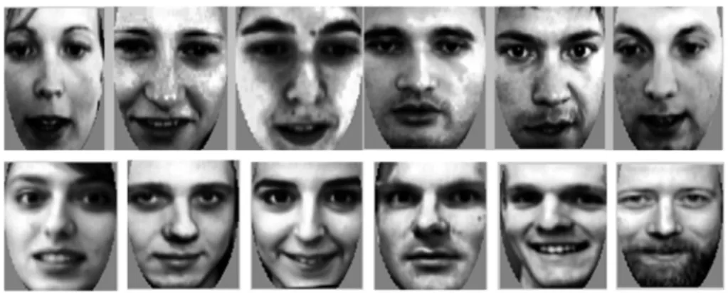 Figure 3. Face Normalization for the above users.  Polar Frequency Analysis: 