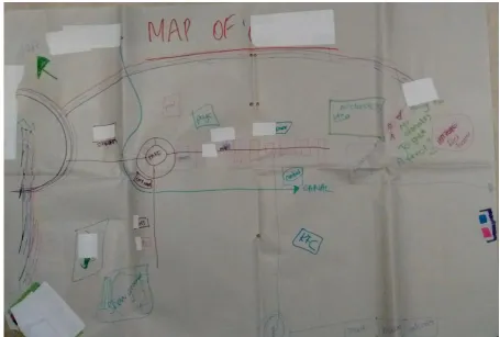 Figure 2.2 Example of completed Community Map by students 