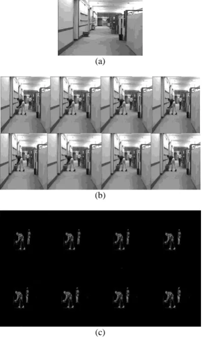 Fig 11: (a) Object’s maximum displacement within 8       (a)                                            (b) consecutive frames