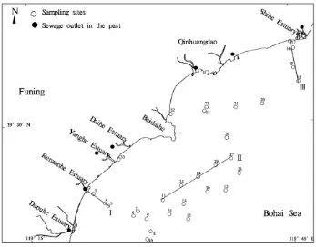 Figure 1. Location of surface sediment sampling sites in Beidaihe near-shore area. 