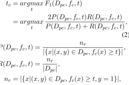 Figure 1: ScutTD algorithm