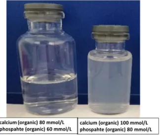 Fig. 1. PN solution P2 with increasing the concentration of organic salts – calcium and phosphate (t=24 h, 37°C)