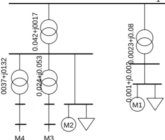 Figure 2. A sample distribution network.      