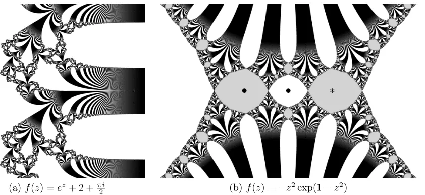 Figure 1.Two entire functions with asymptotic values and unbounded FatouFatou component is a Jordan domain, but all pre-periodic components of thebasin of 0 are unbounded, and the Julia set is not locally connected