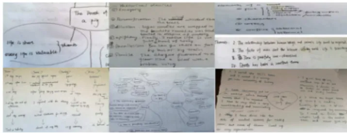 Figure 3. Students’ Production Samples. 