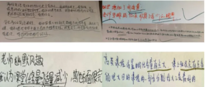 Figure 4. Students’ Feedback Samples. 