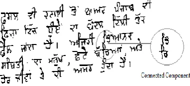 Fig. 1: Different Sections of Text Line 